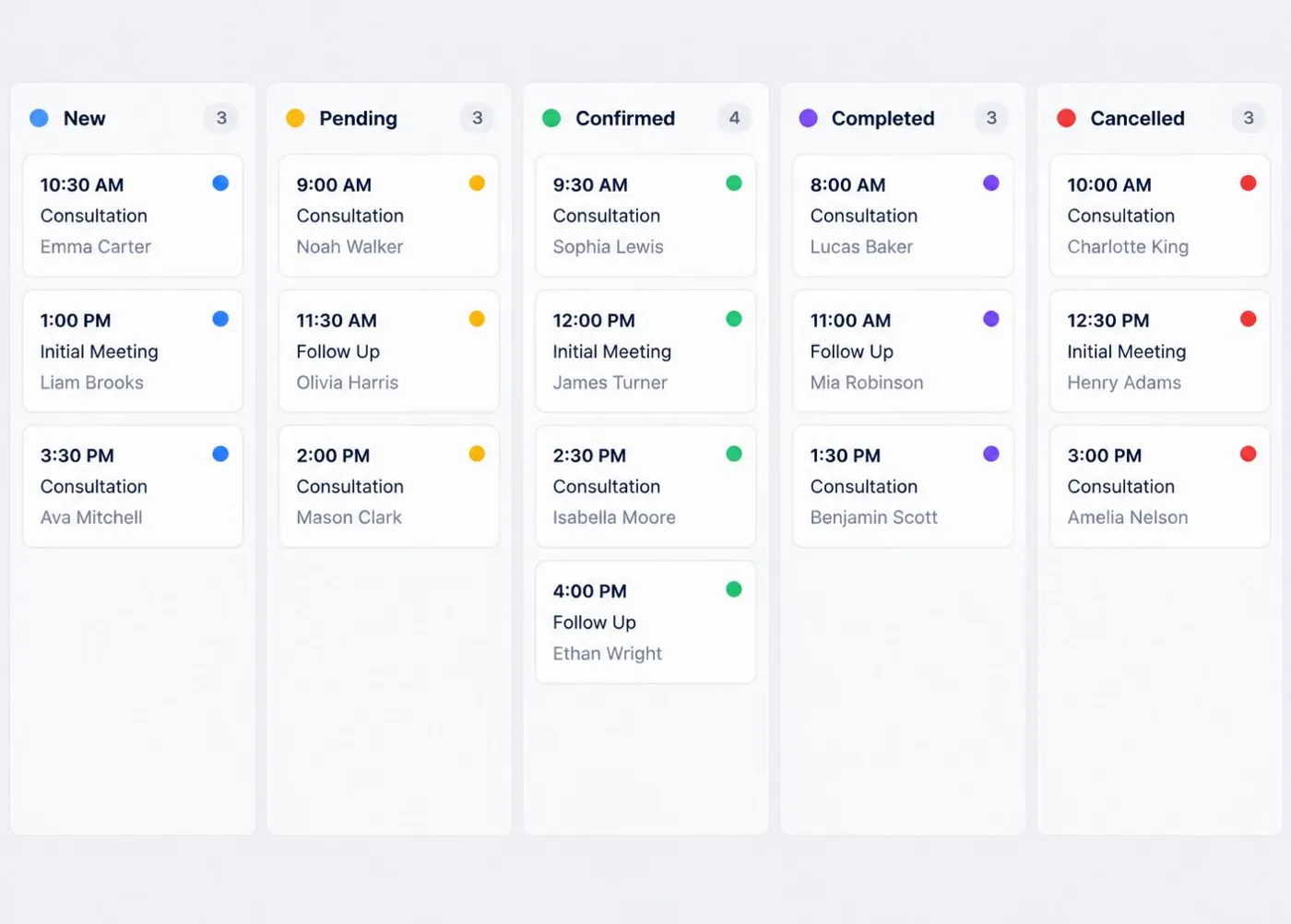 Status board with New, Pending, Confirmed, Completed and Cancelled columns of appointments